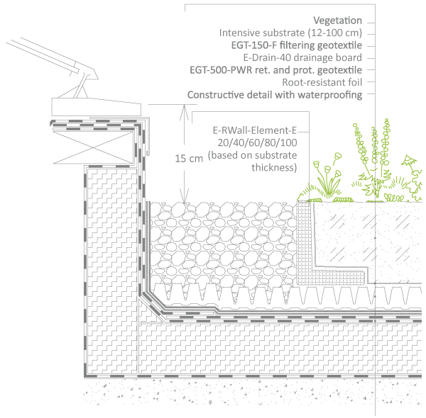 Rooflight/ Window Connection
