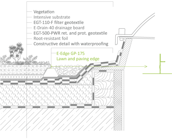 Rooflight/ Window Connection