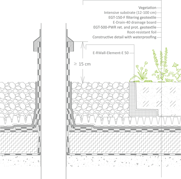 Ventilation Systems Connection
